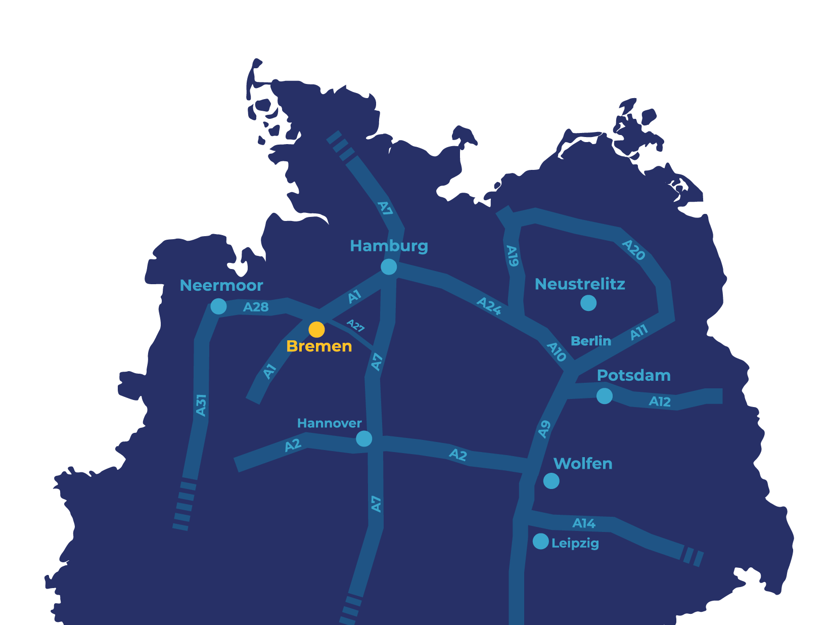 Standort Bremen HBWPack