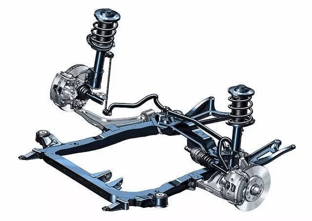 News - What are the types of car front suspension