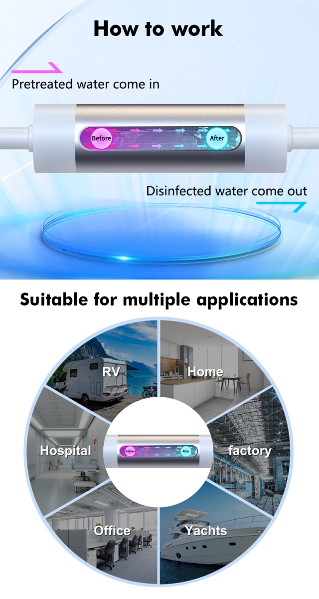 HCMKDCY20A113 UV sterilizer for Home Drinking Water treatment