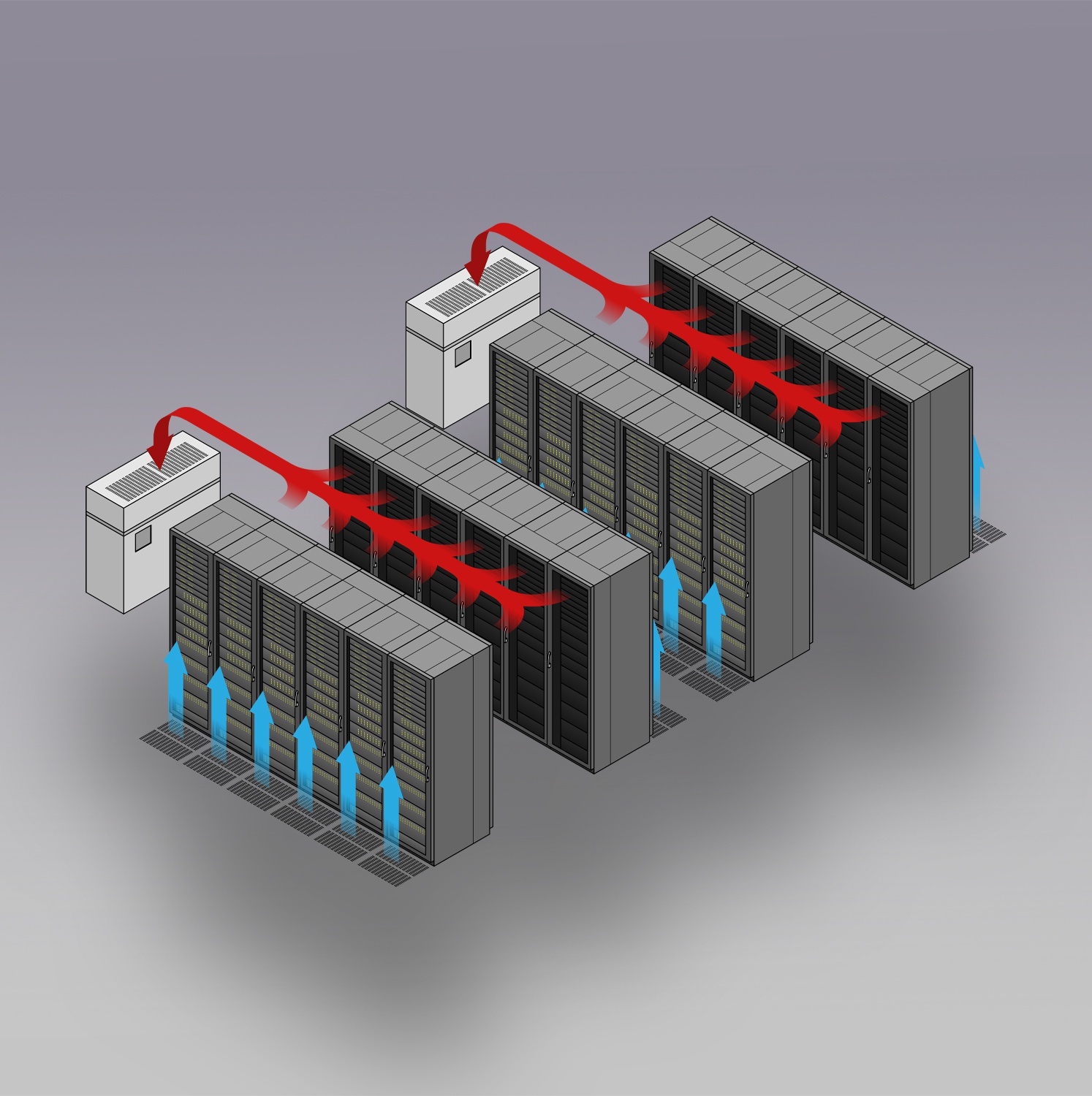 HVAC Air Handling Units HC Heat Exchangers