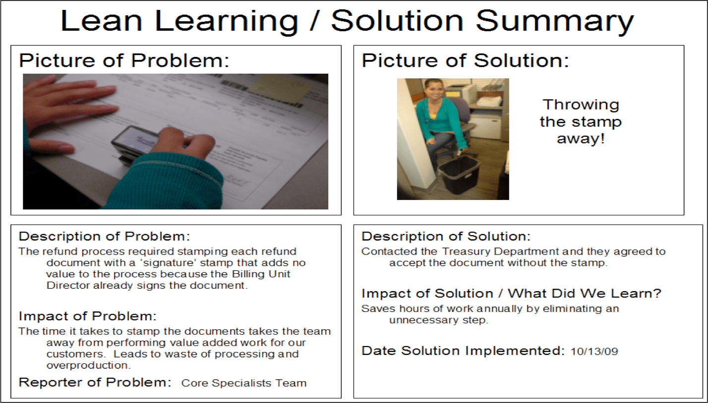 Kaizens Examples of StaffDriven Kaizen Improvements Archives