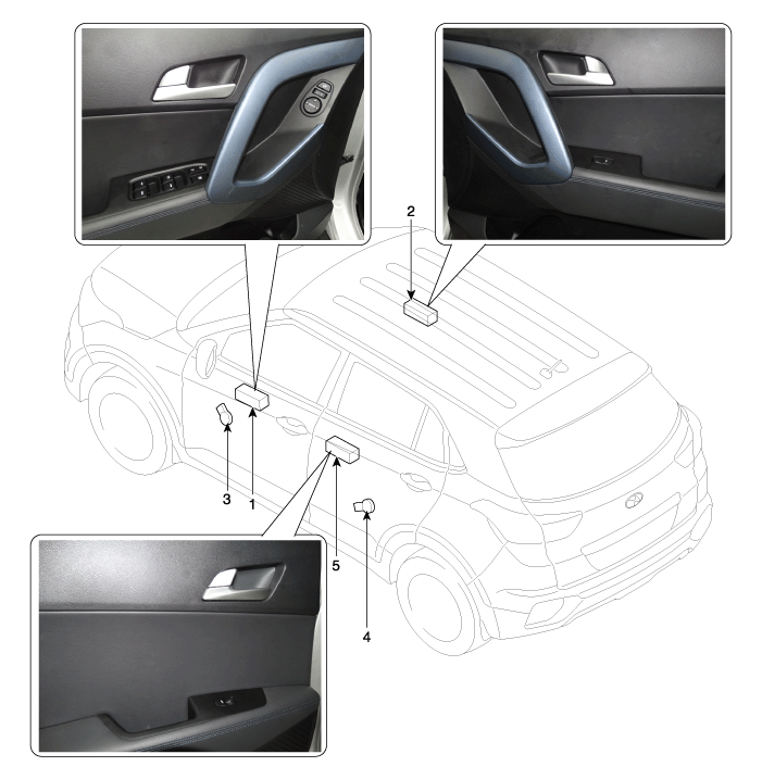 Hyundai Creta Components and components location Power Windows