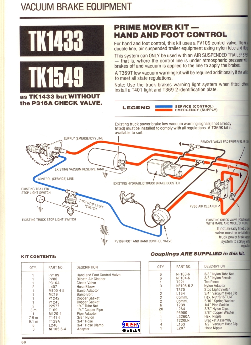 Vacuum trailer brakes Historic Commercial Vehicle Club of Australia