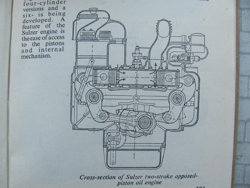 Thomas Transmission Historic Commercial Vehicle Club of Australia