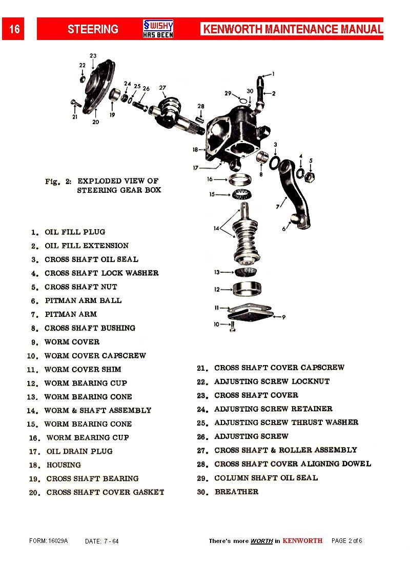 Kenworth Steering Historic Commercial Vehicle Club of Australia