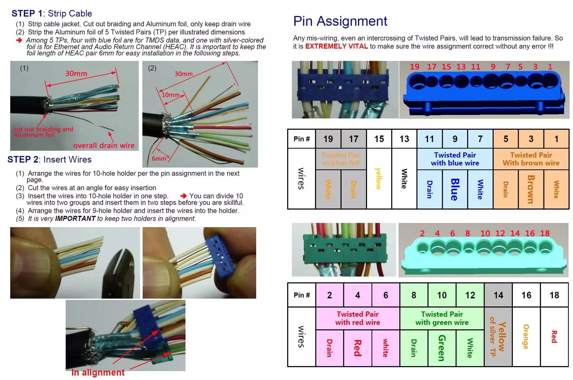 HDMI Crimping Tool + Guide Jig For Custom HDMI Cables / HDMI Cable Crimper