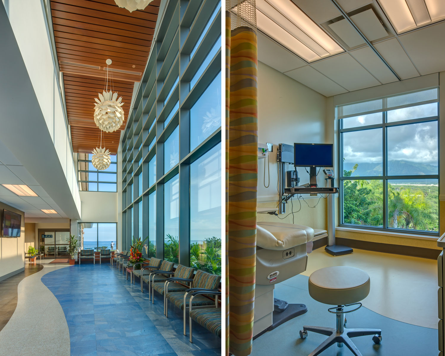 Waianae Comprehensive Health Center HDCC