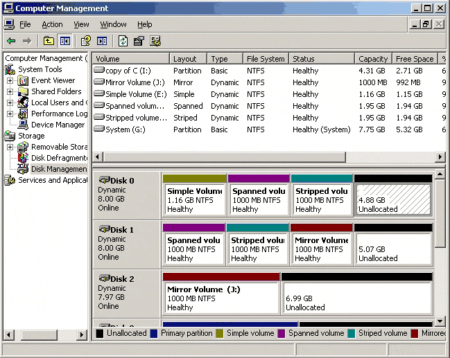 How to create dynamic disk volumes, simple, spanned, stripped, mirror
