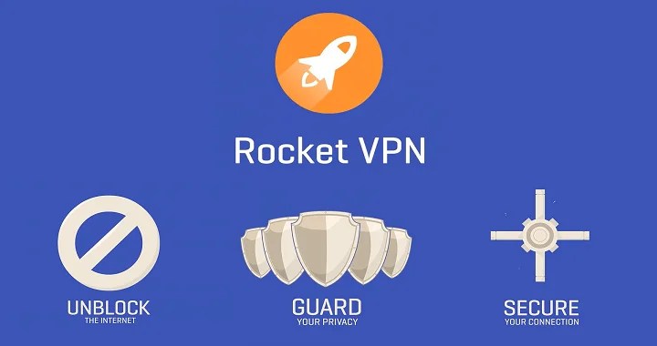 Rocket VPN Review Secure your smartphones with VPN