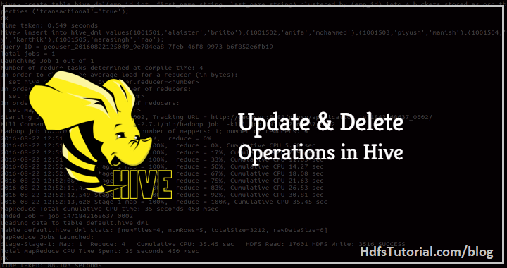 How to Update Delete Hive Tables [Enable ACID Proprties in Hive]
