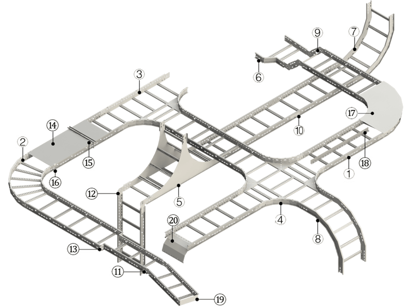 Steel Cable Ladder Cable Ladder Support HDmann Cable Management System