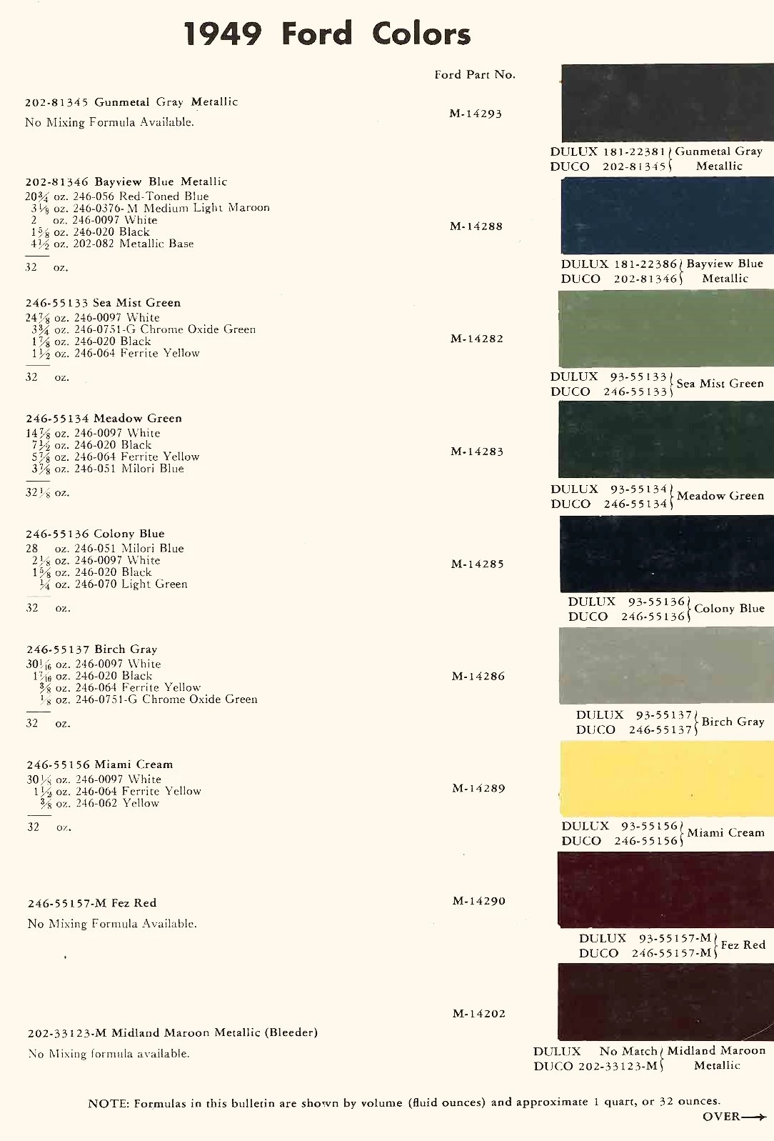 1949 Ford Paint Codes