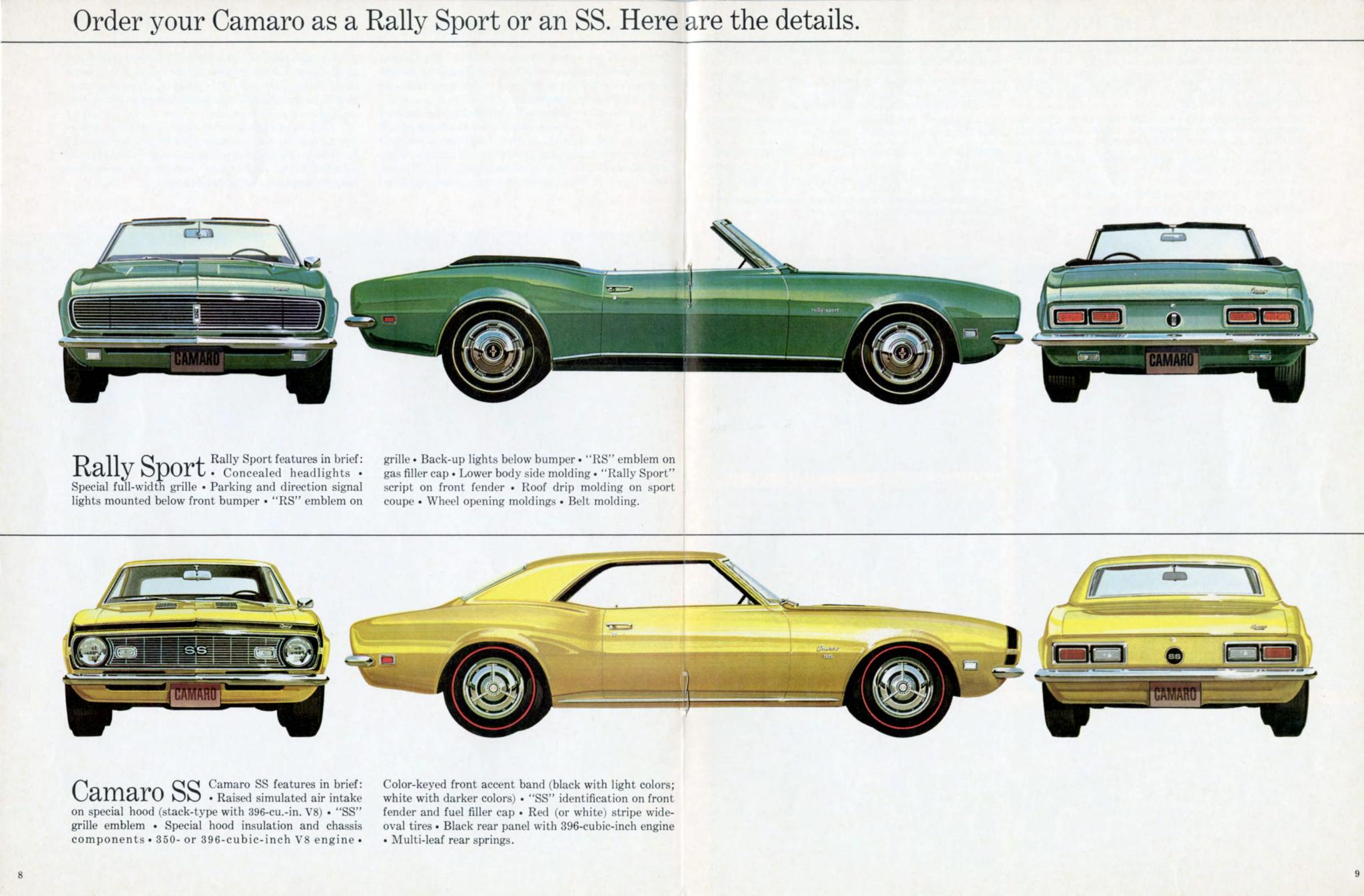 1968 Camaro Paint Colors