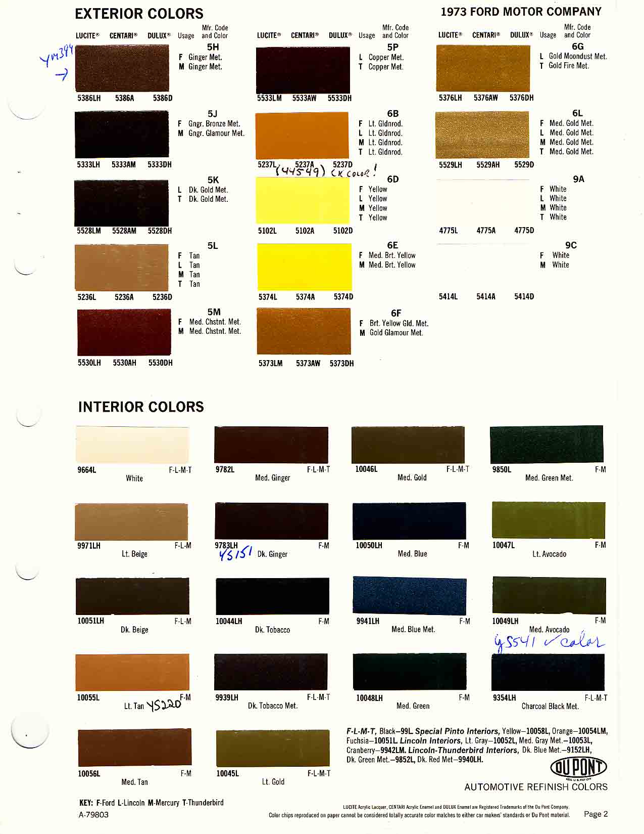 1973 Ford Company Paint Codes