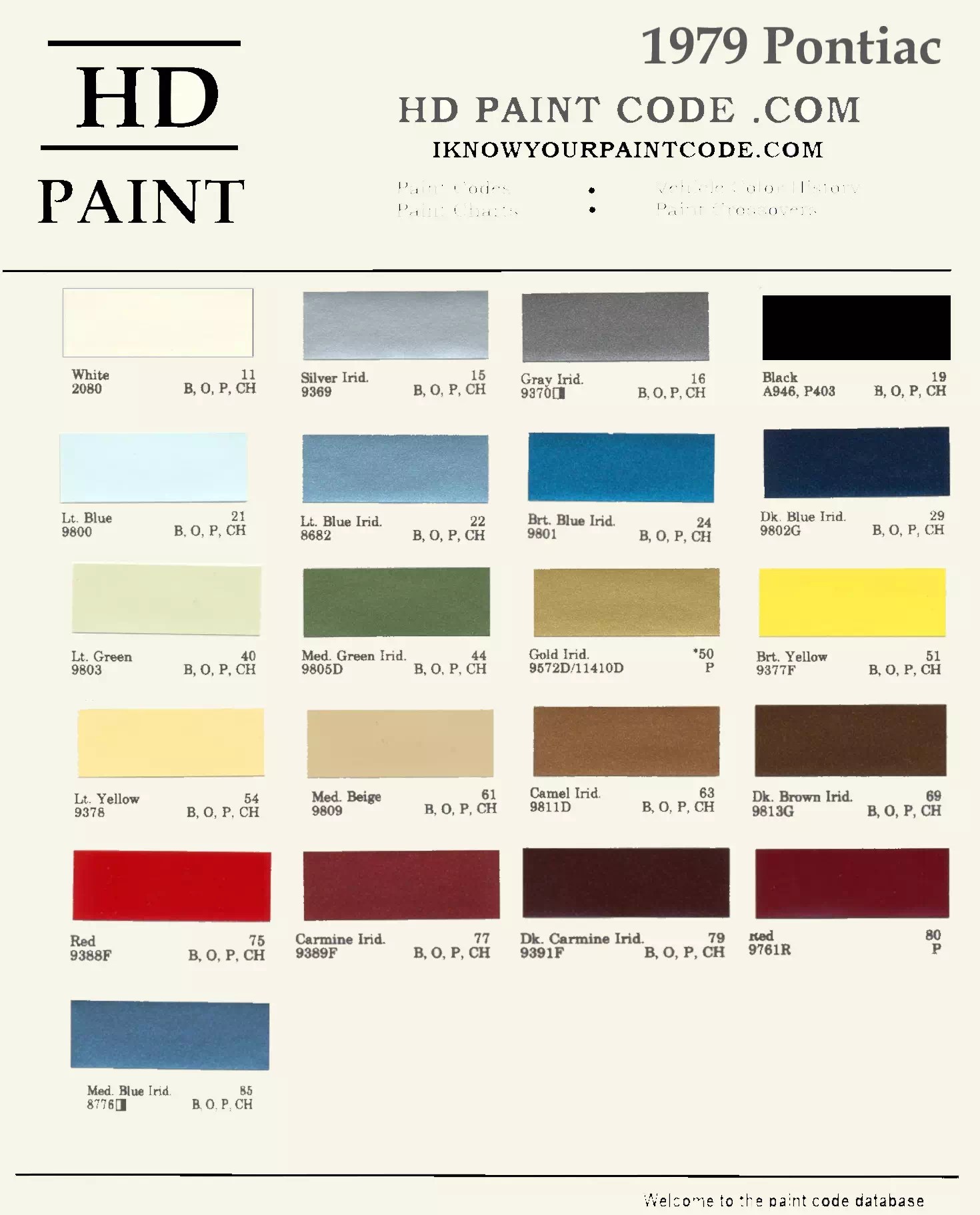 All Pontiac Vehicle Paint Codes and Color Charts from 1931 to 1981