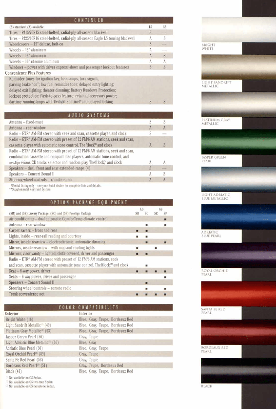 1997 GM Paint Codes and Color Charts
