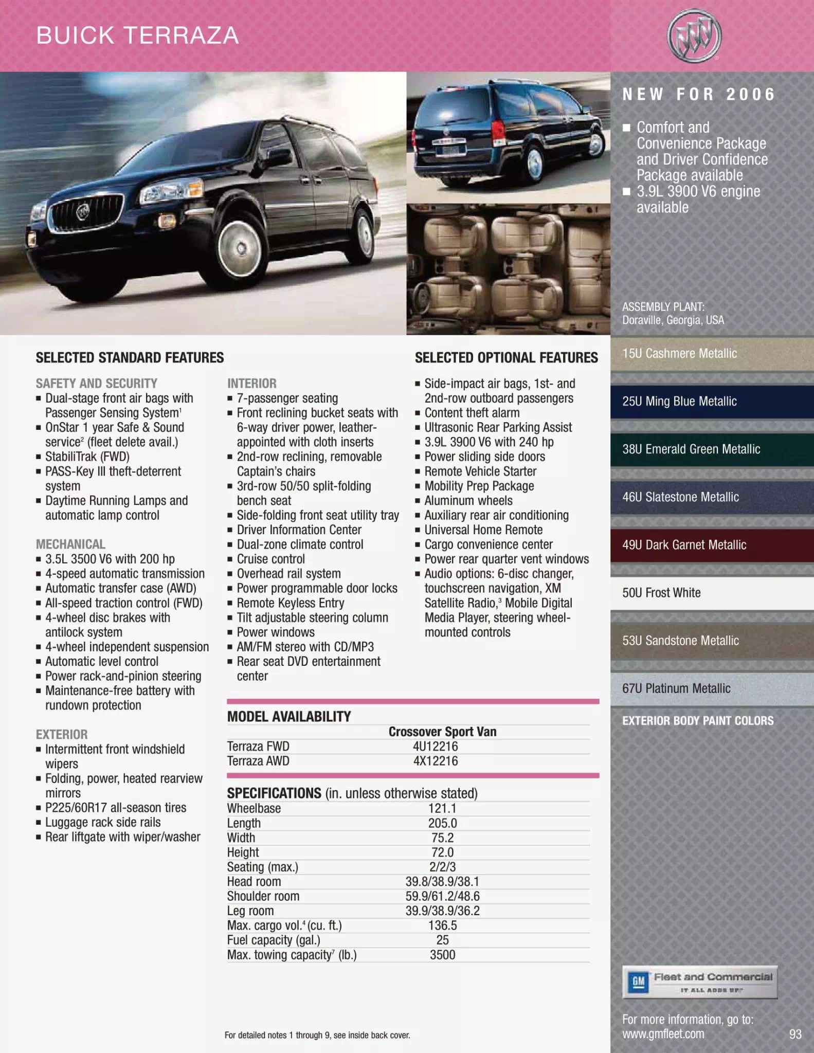 GM 2006 Paint Charts and Paint Codes