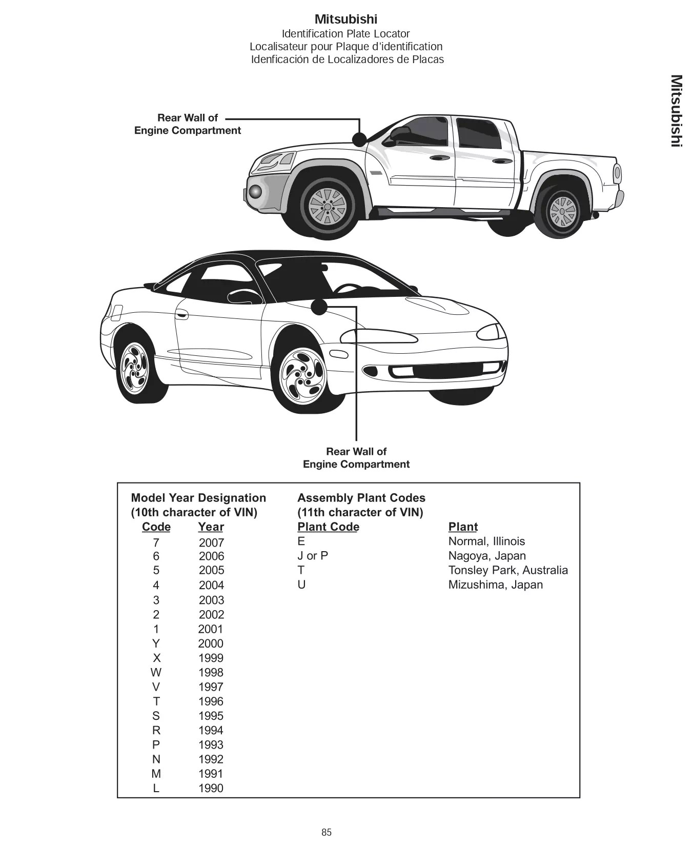 2007 Mitsubishi Paint Codes & Color Charts