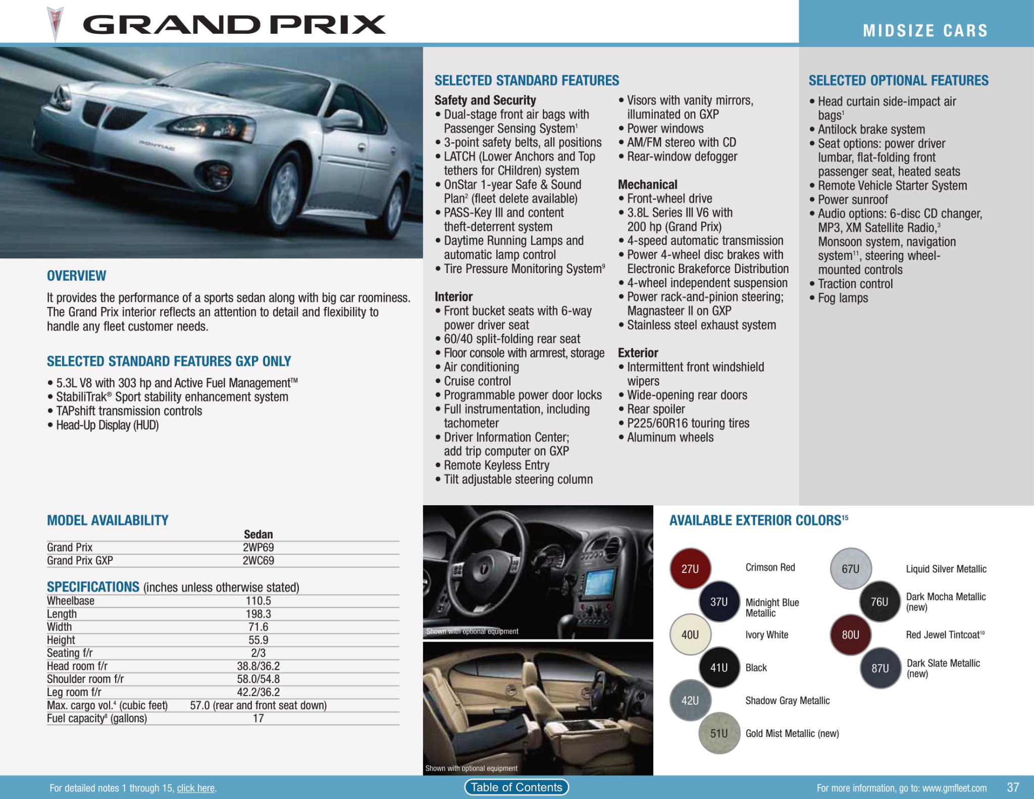 GM 2008 Paint Charts and Paint Codes