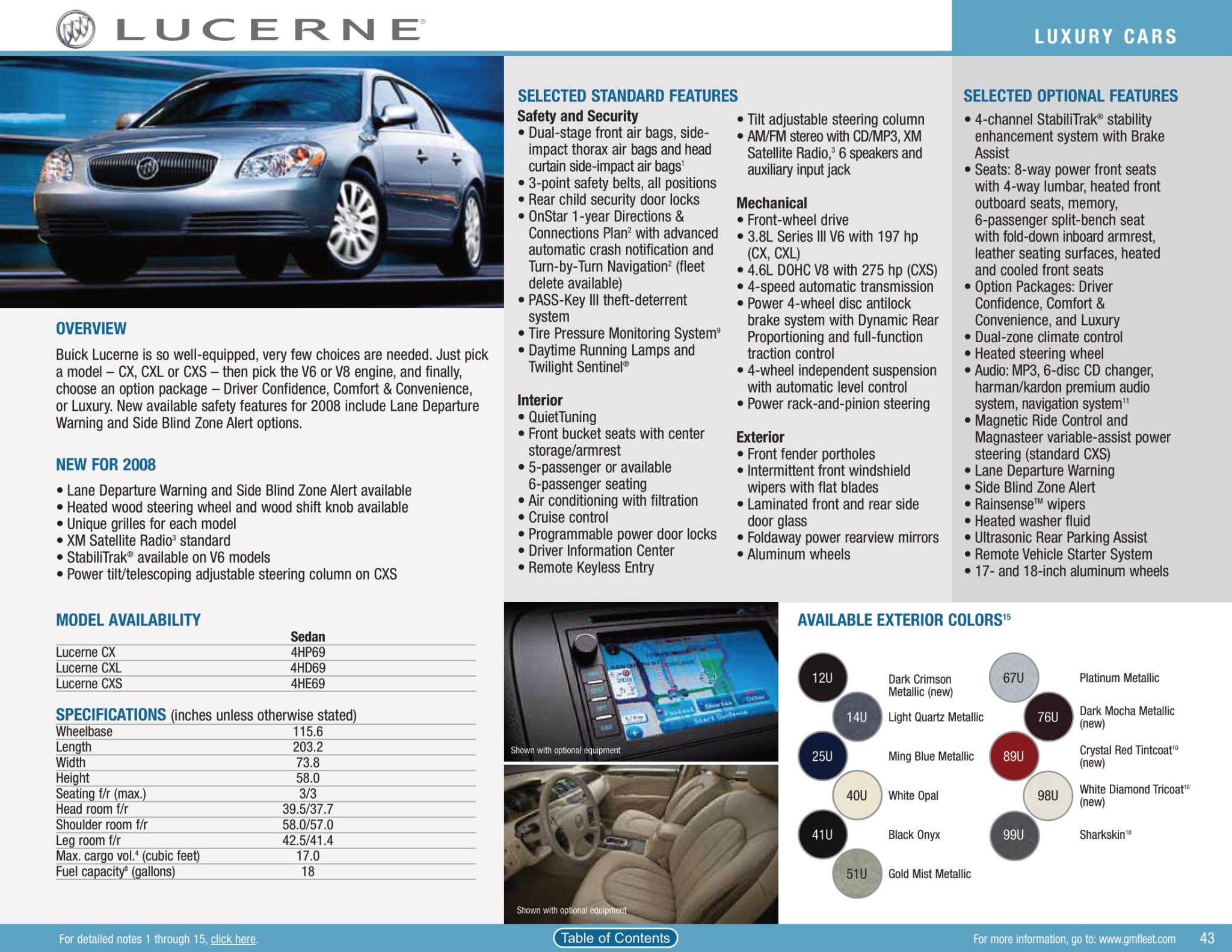 GM 2008 Paint Charts and Paint Codes
