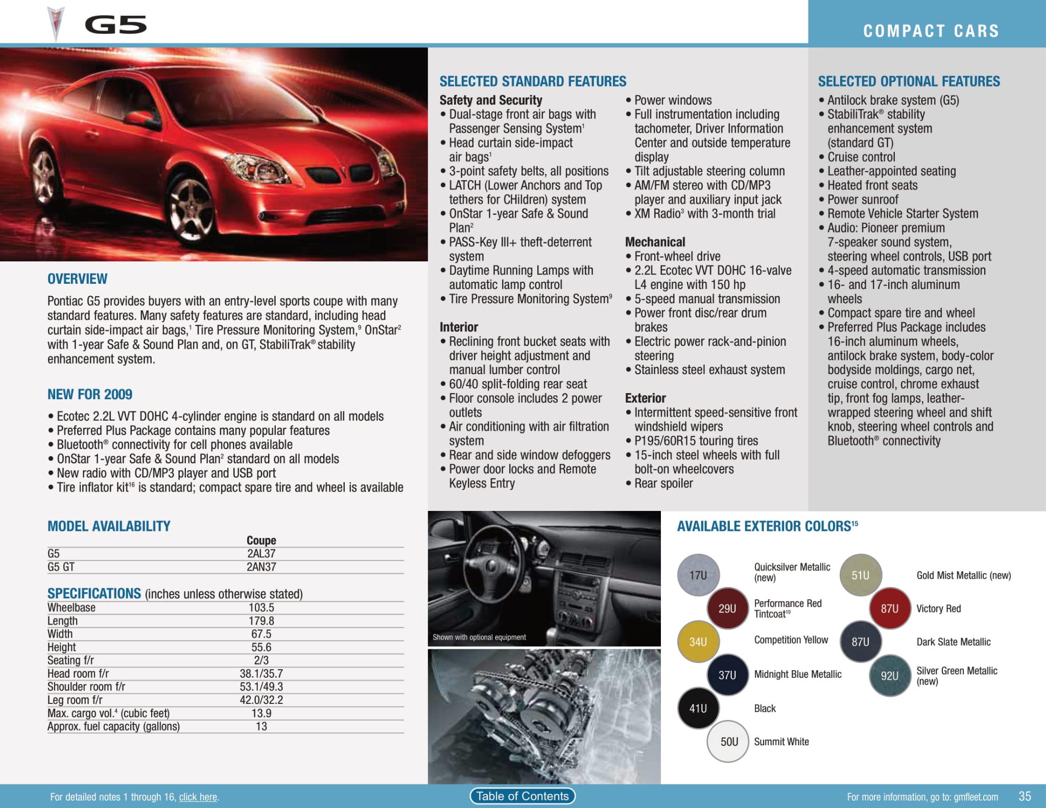 GM 2009 Paint Charts and Paint Codes