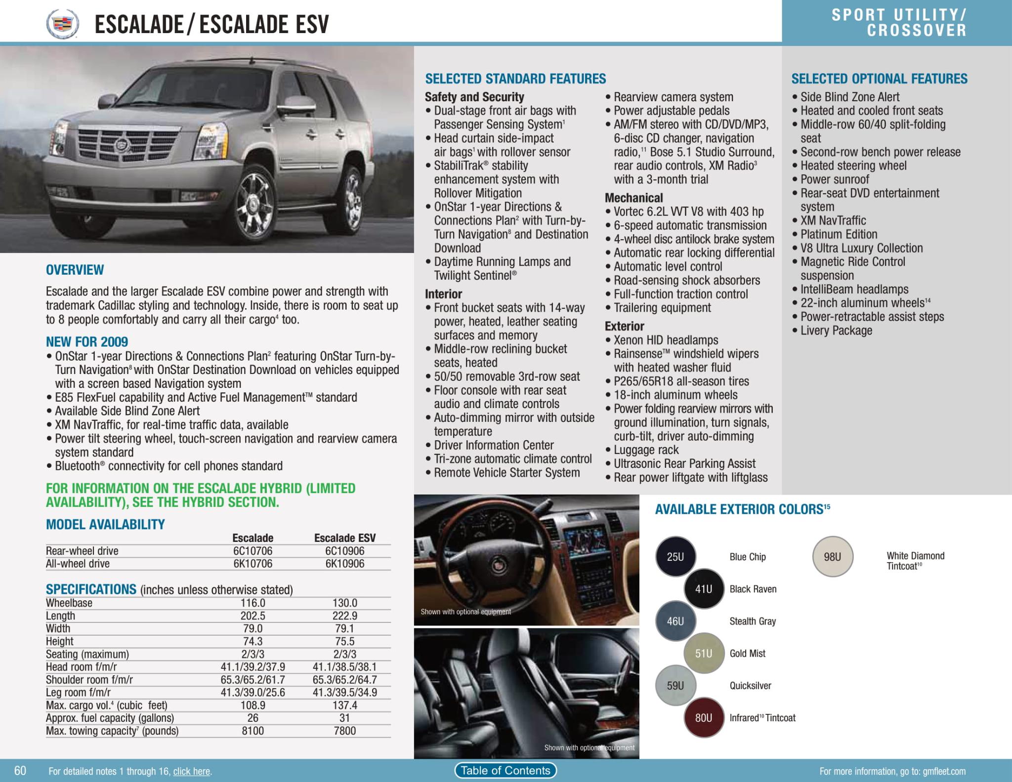 GM 2009 Paint Charts and Paint Codes