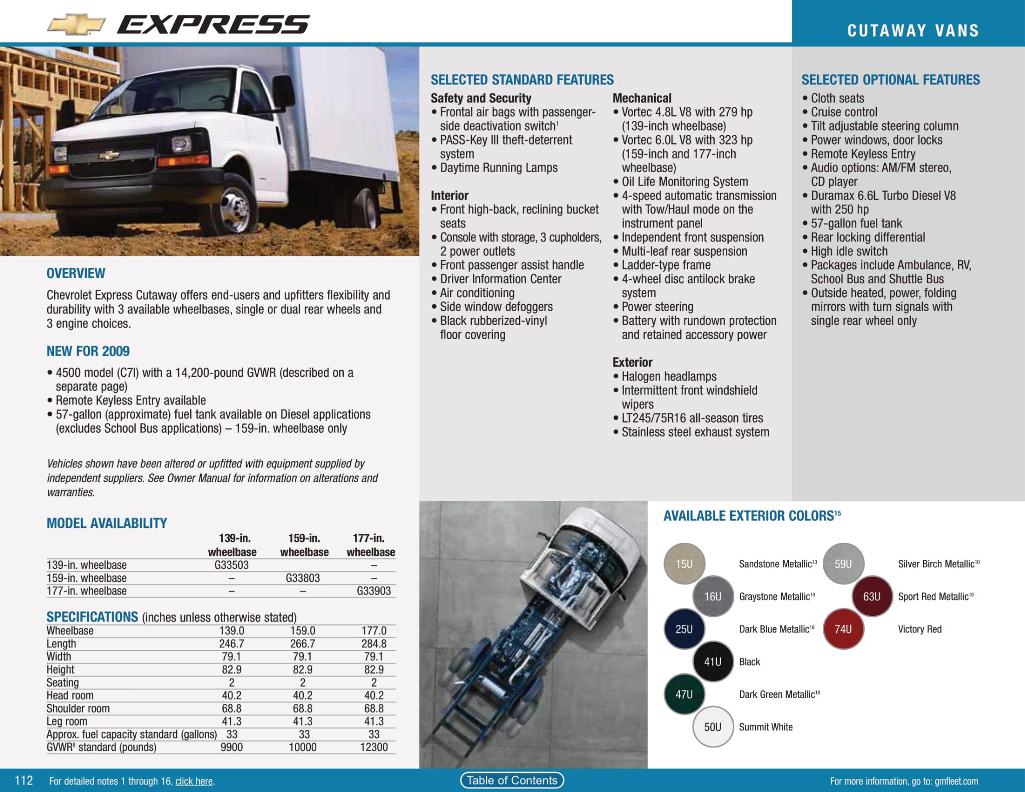 GM 2009 Paint Charts and Paint Codes