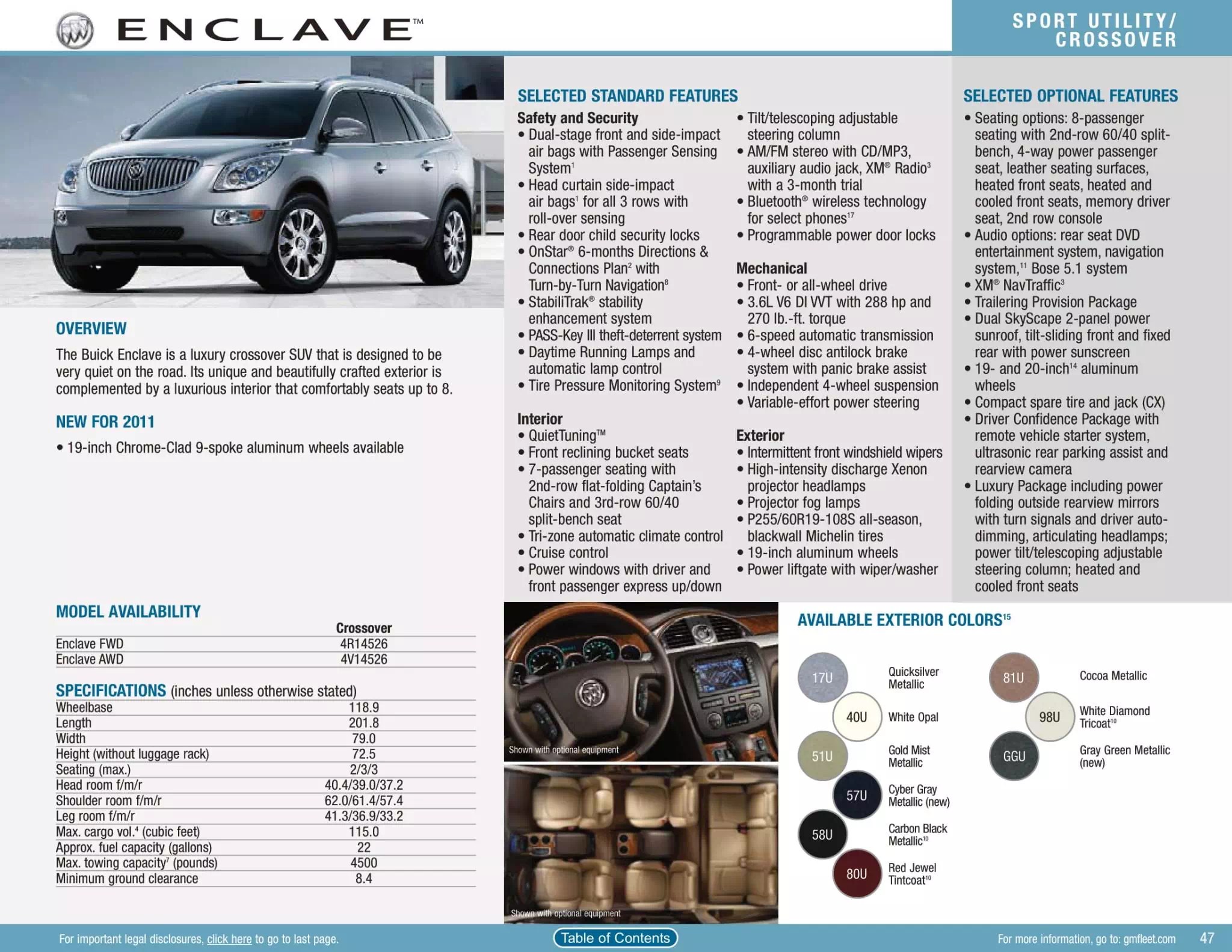 GM 2011 Paint Charts and Paint Codes