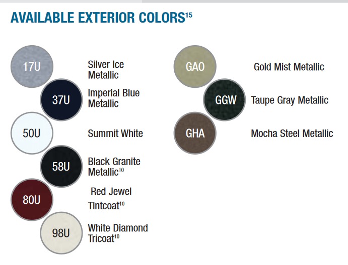 Chevrolet Malibu Paint Codes & Color Charts