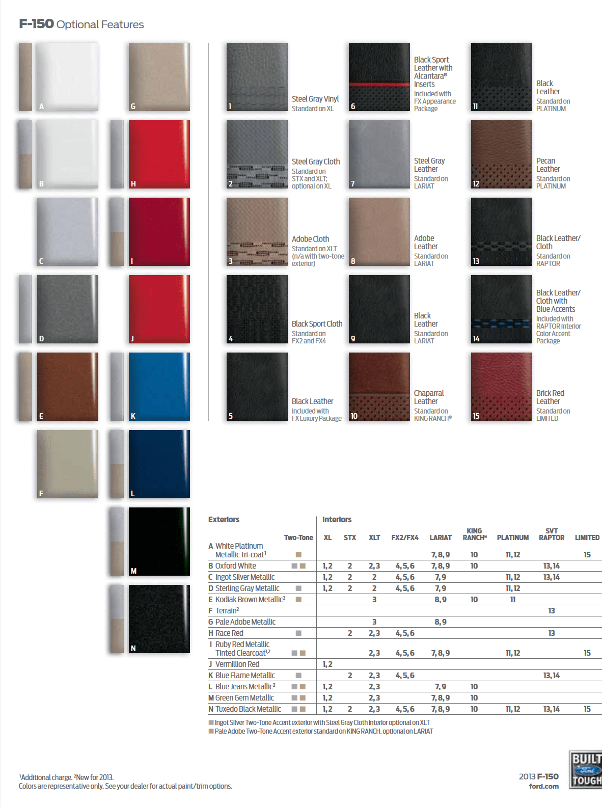 Ford F150 Paint Charts
