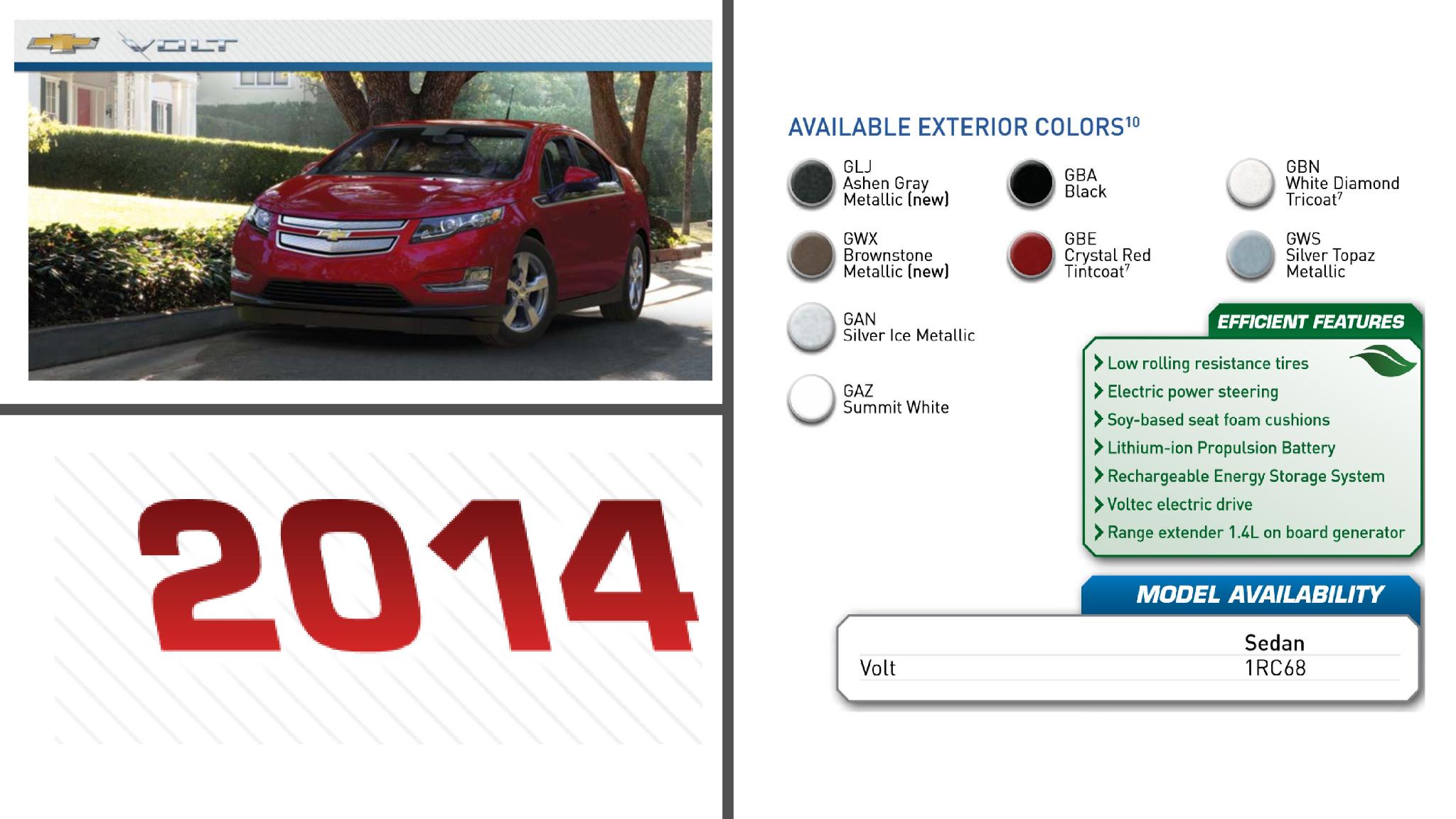 Gm 2014 Paint Charts and Paint Codes