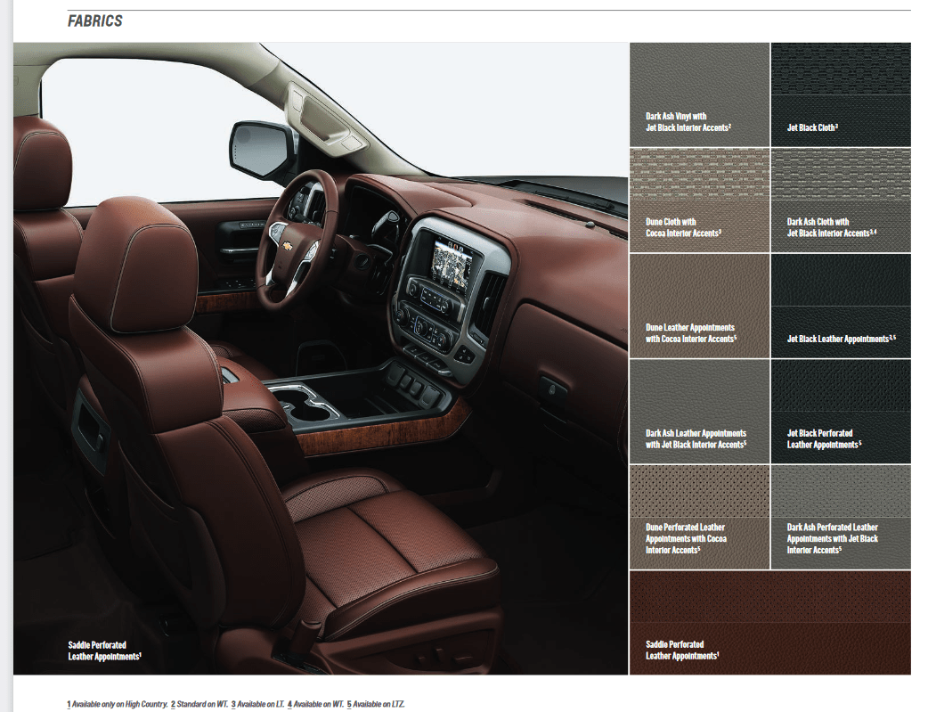 Chevrolet Silverado Paint Codes & Color Charts