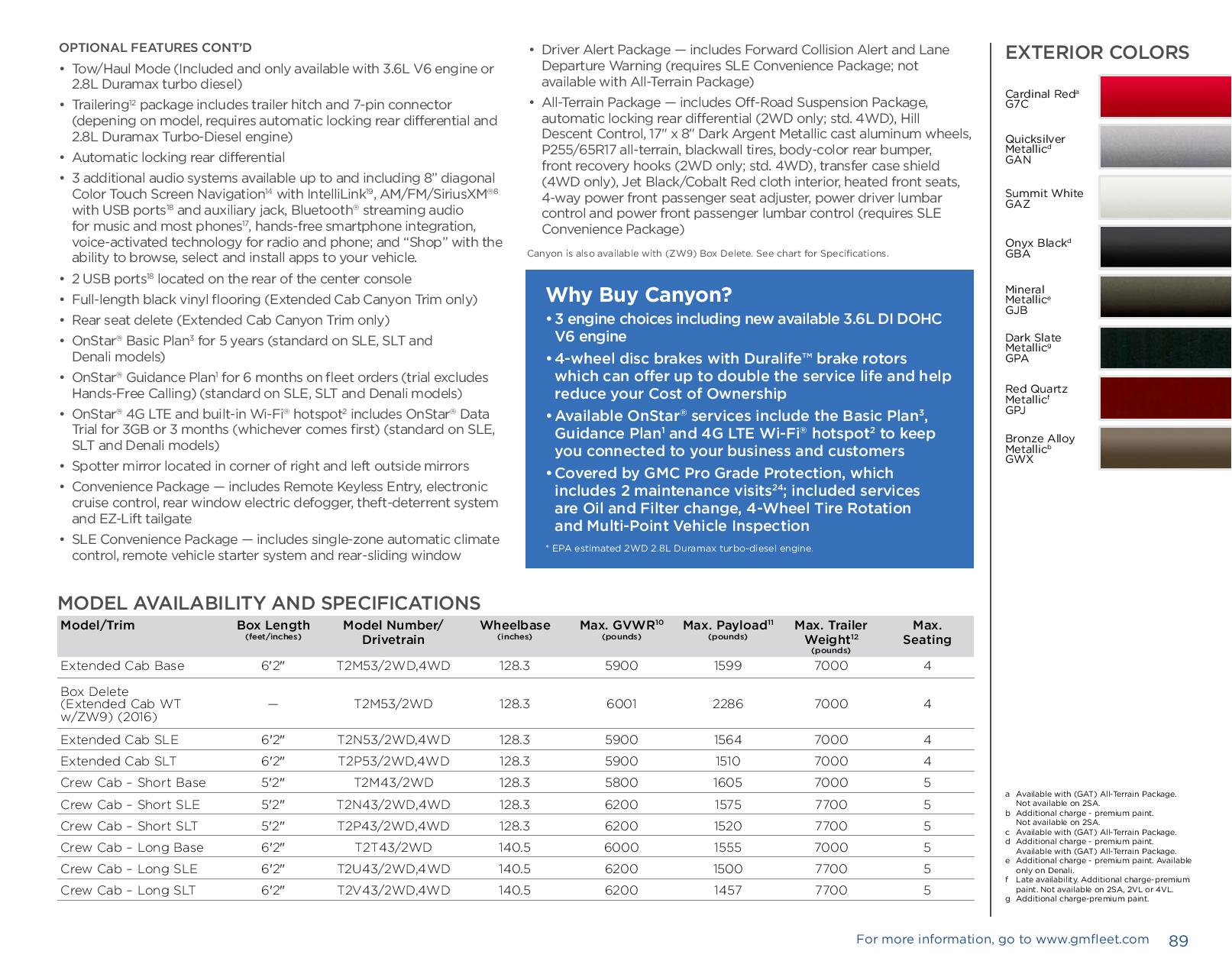 Gm 2017 Paint Charts and Paint Codes