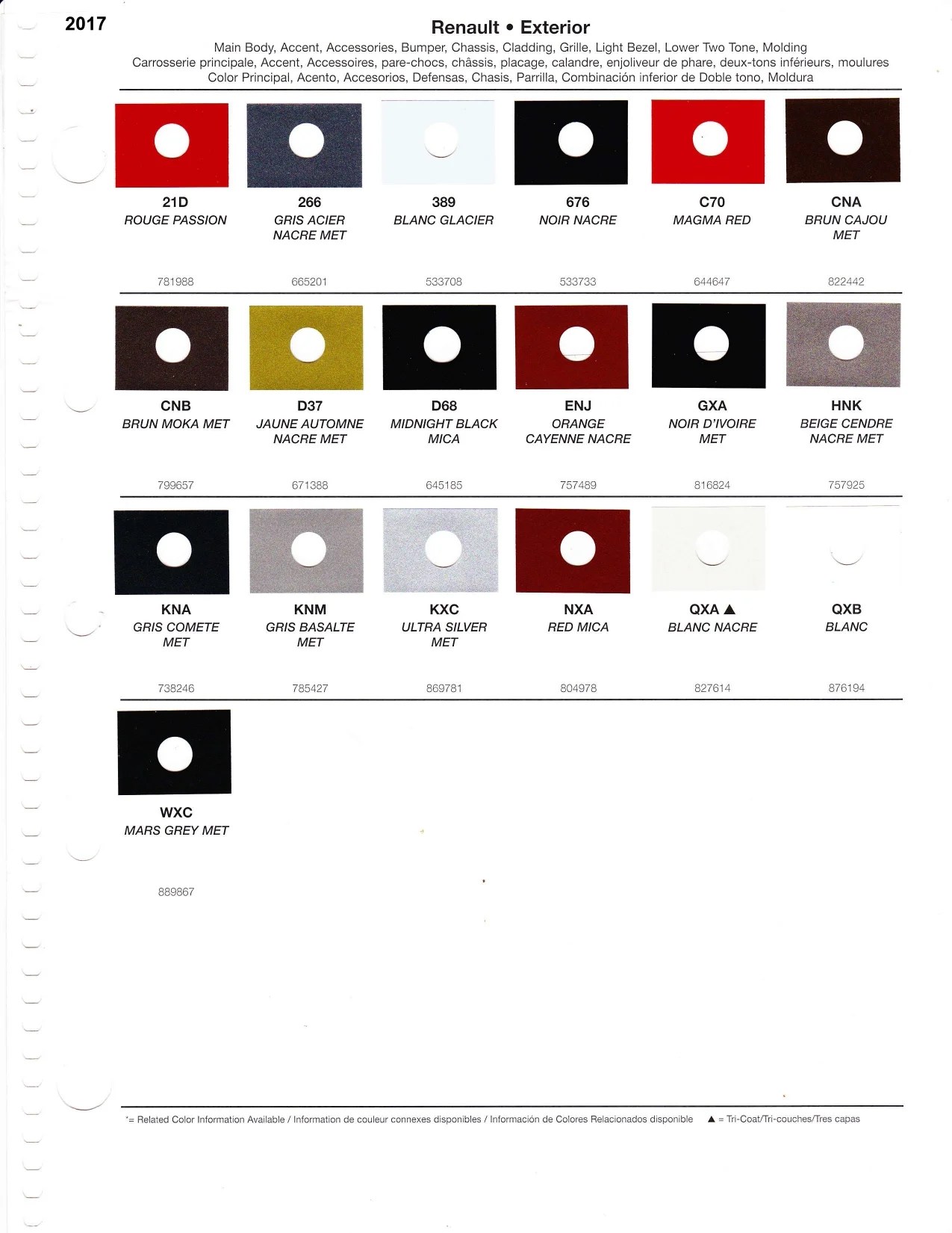 Renault Paint Codes & Color Charts