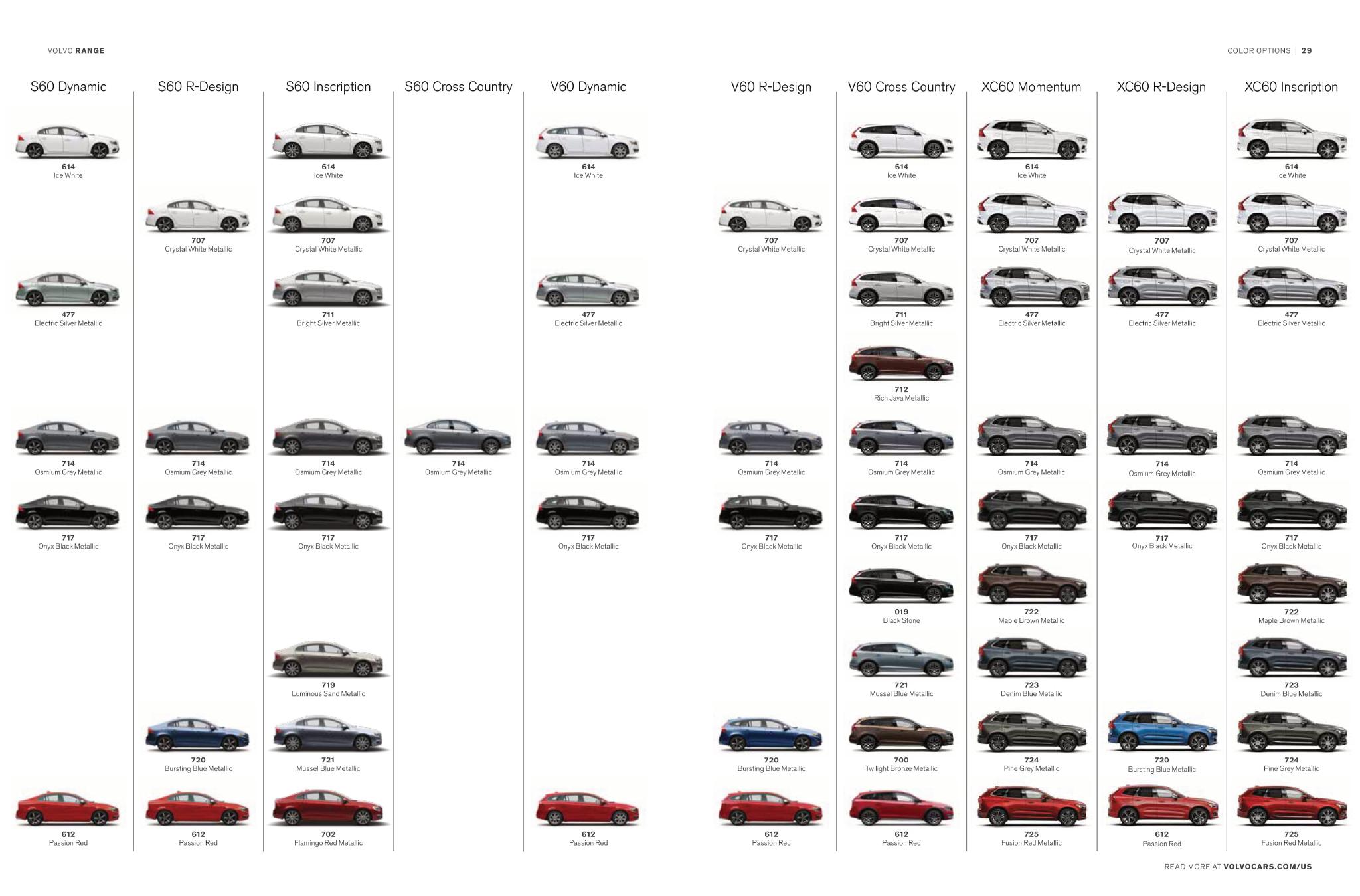 Volvo Paint Codes & Color Charts