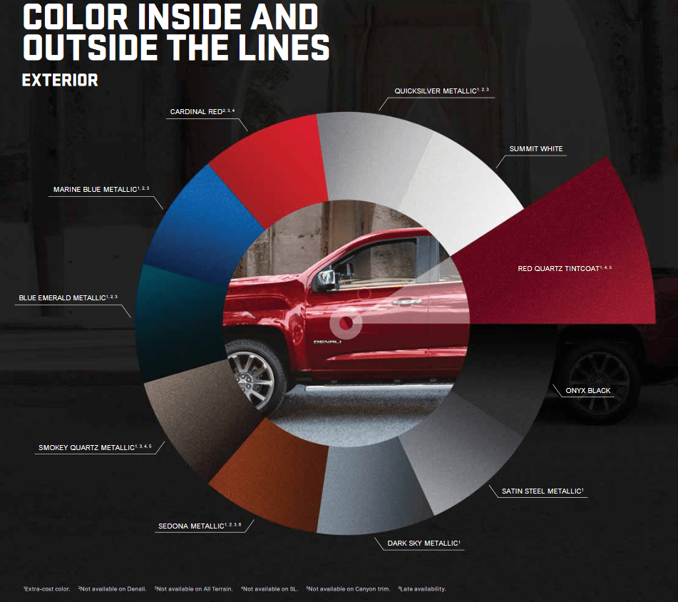GMC Canyon Paint Codes and Color Charts