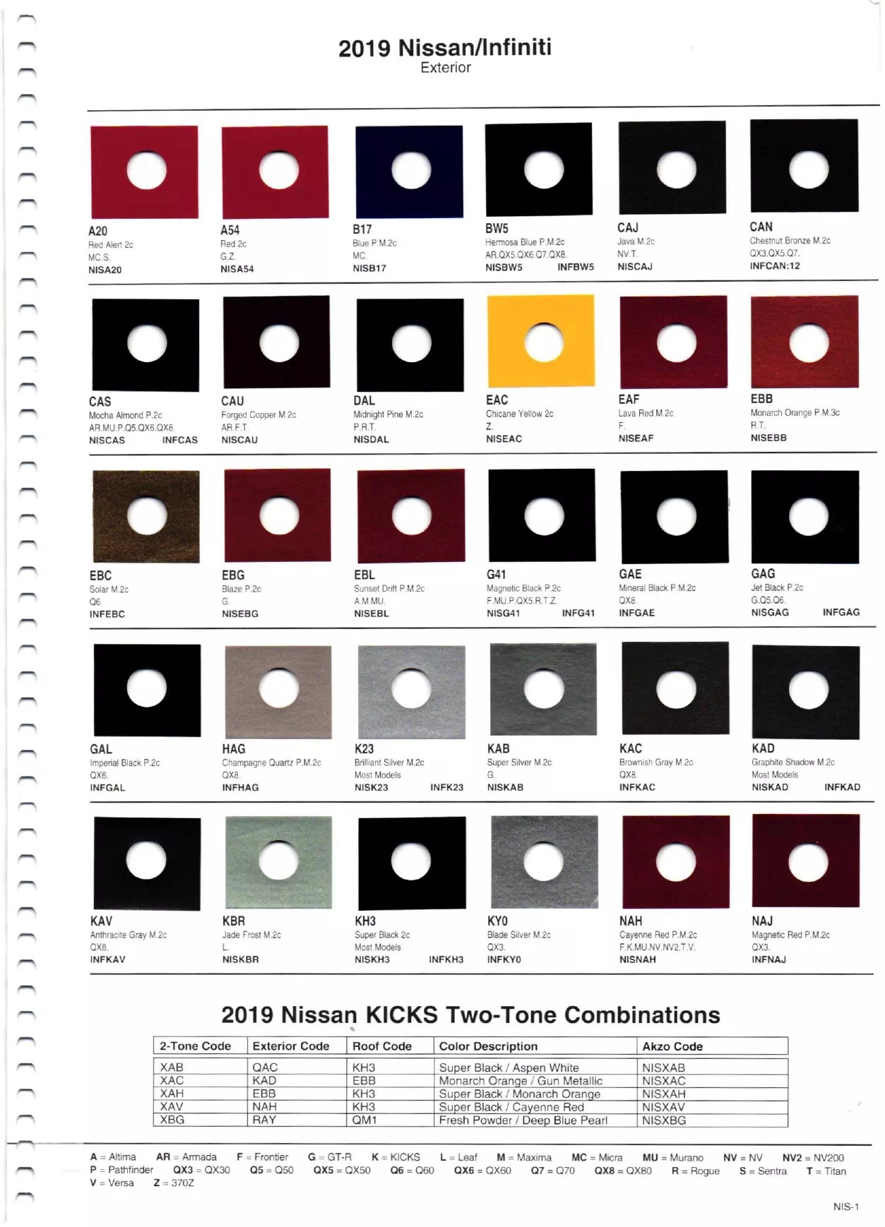 Nissan Paint Code History Paint Codes & Color Charts