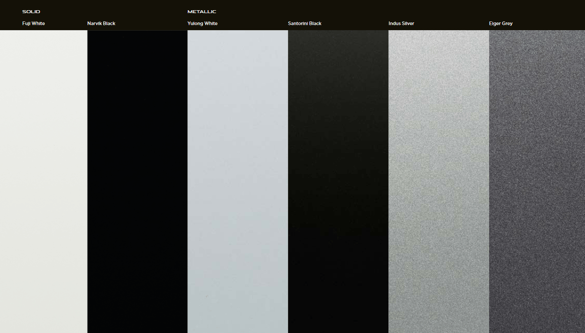 Jaguar Paint Codes and Color Charts