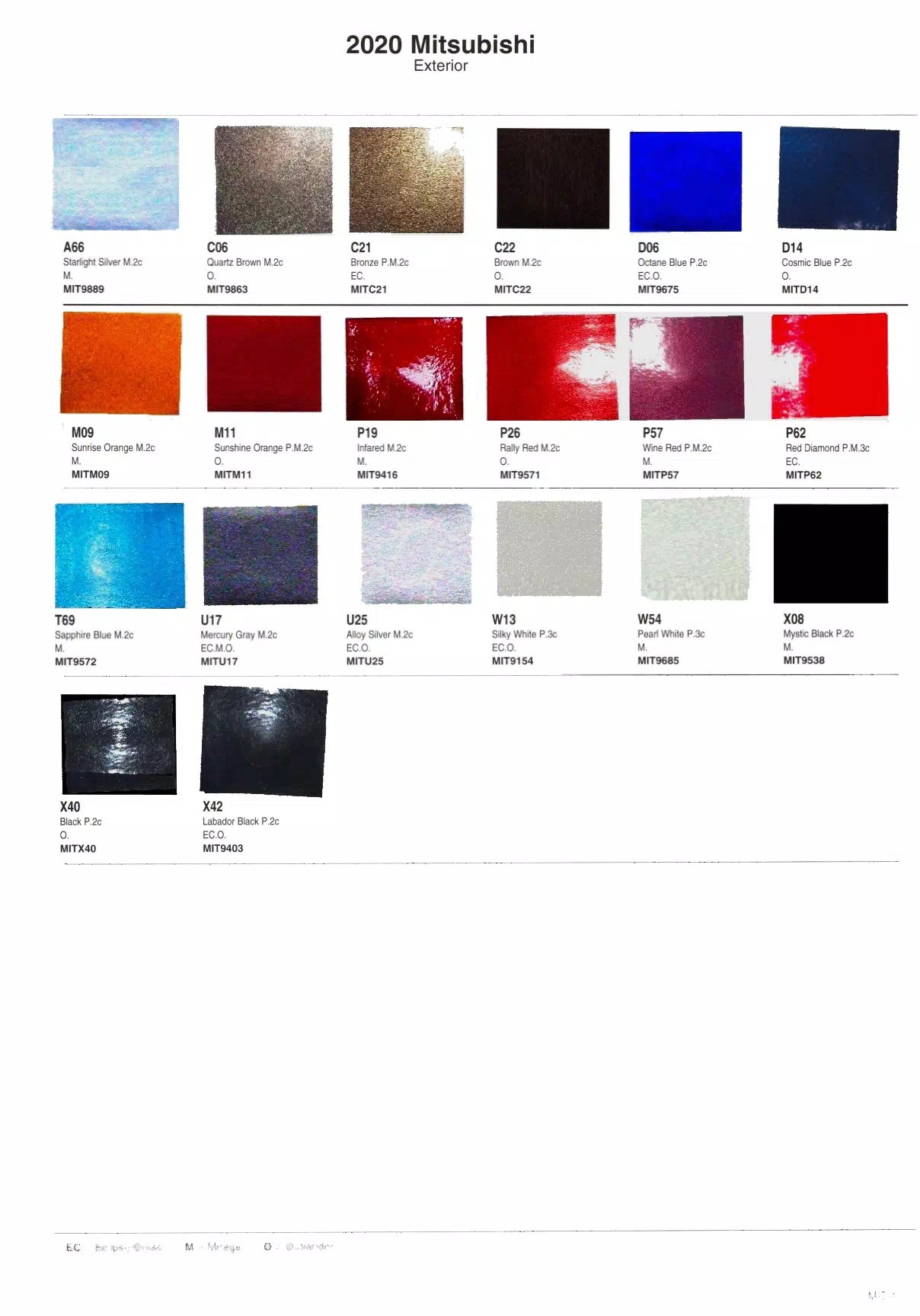 2020 Mitsubishi Paint Codes & Color Charts