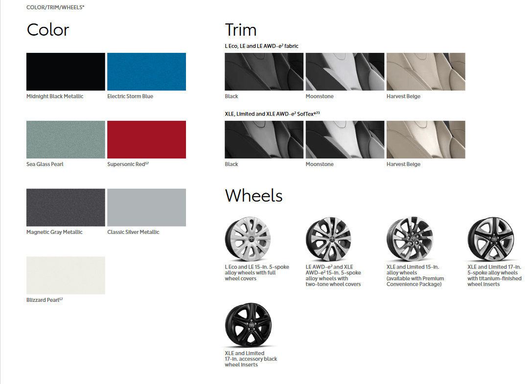 Toyota Prius Exterior Paint Colors Paint Codes & Color Charts