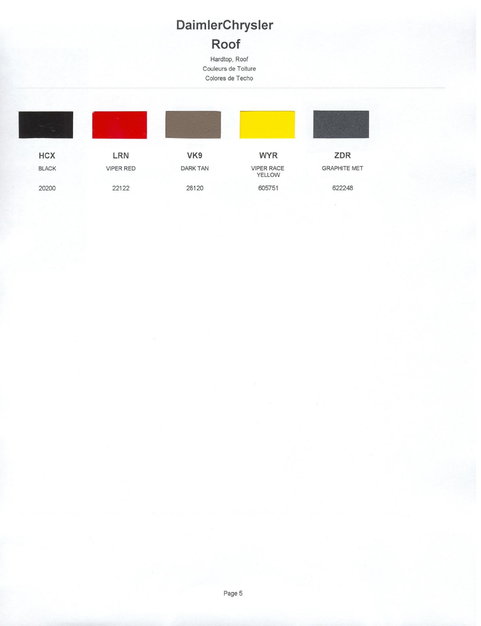 Chrysler Main Paint Codes & Color Charts