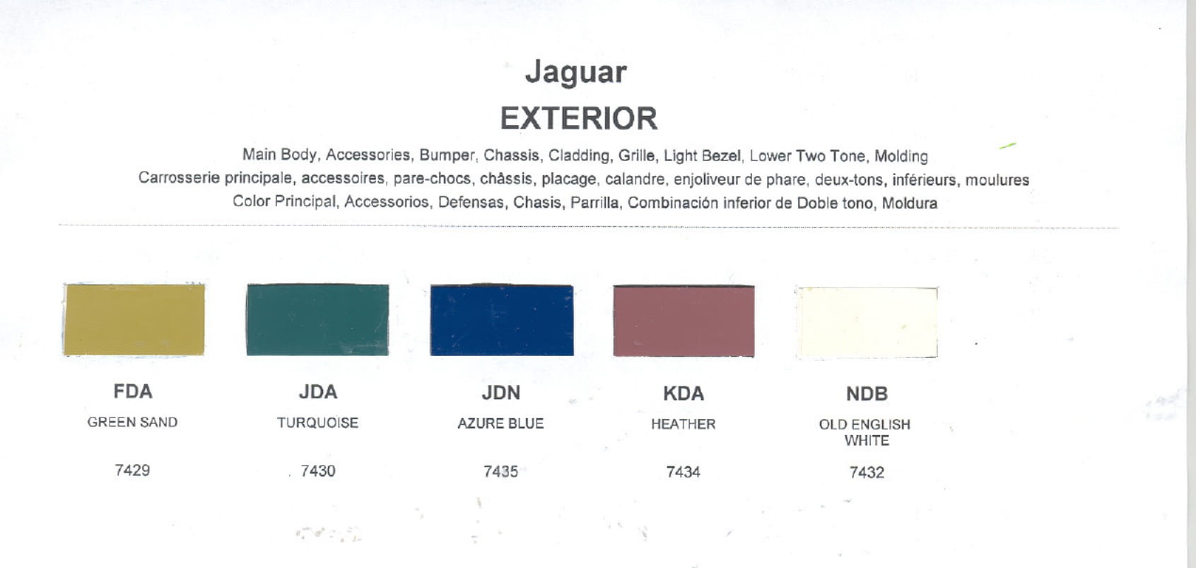 Jaguar Paint Codes and Color Charts