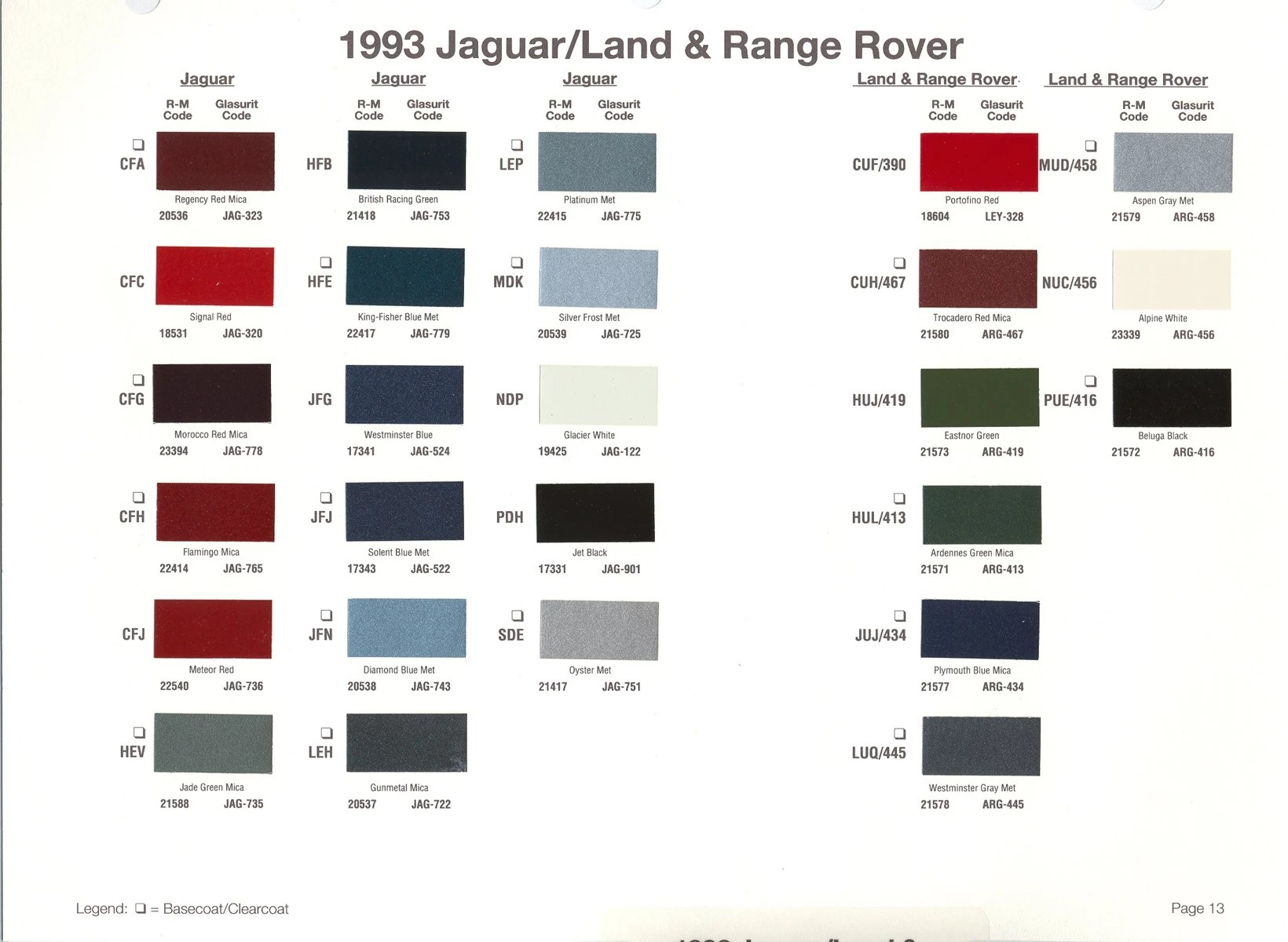 Jaguar Paint Codes and Color Charts