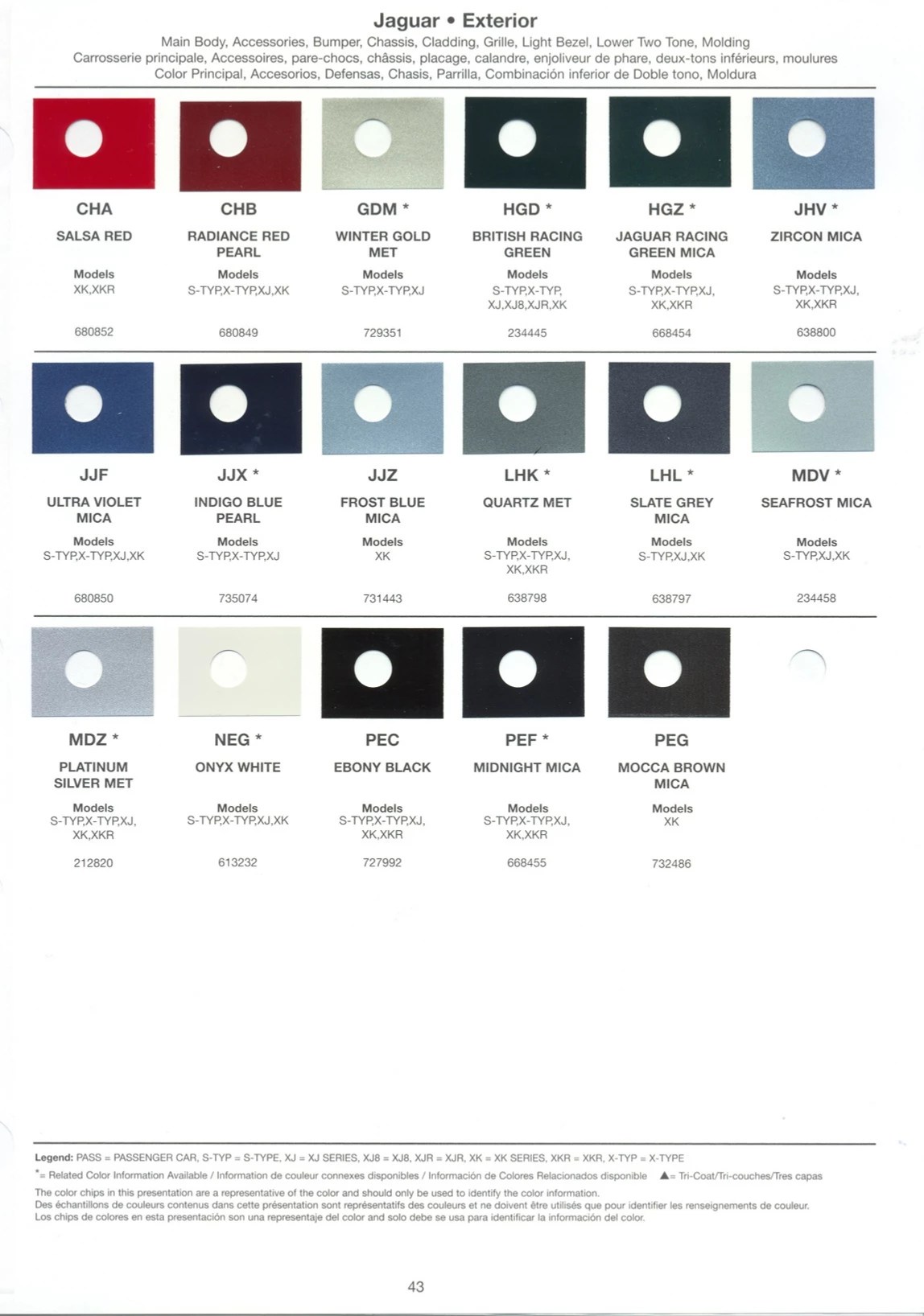 Jaguar Paint Codes and Color Charts