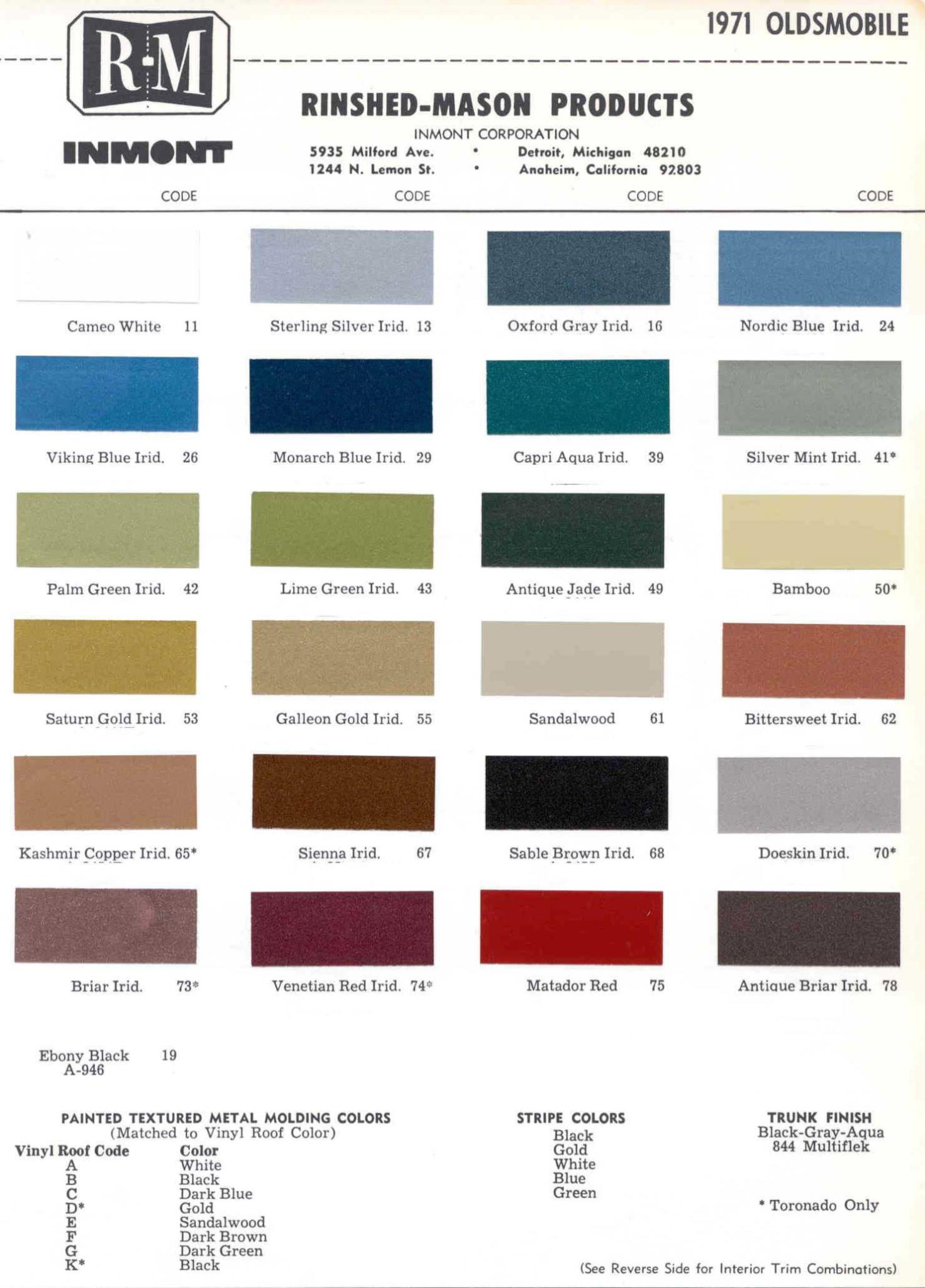 Oldsmobile Paint Codes & Color Charts