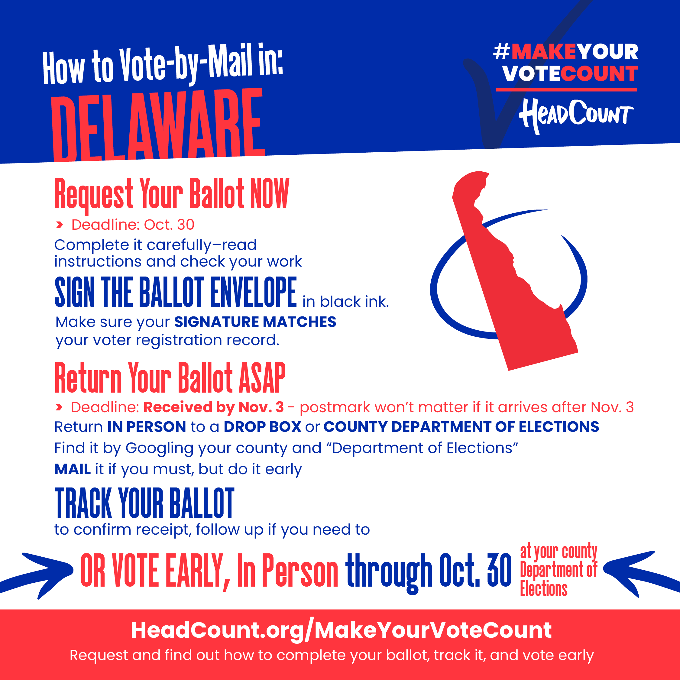 Make Your Vote Count HeadCount