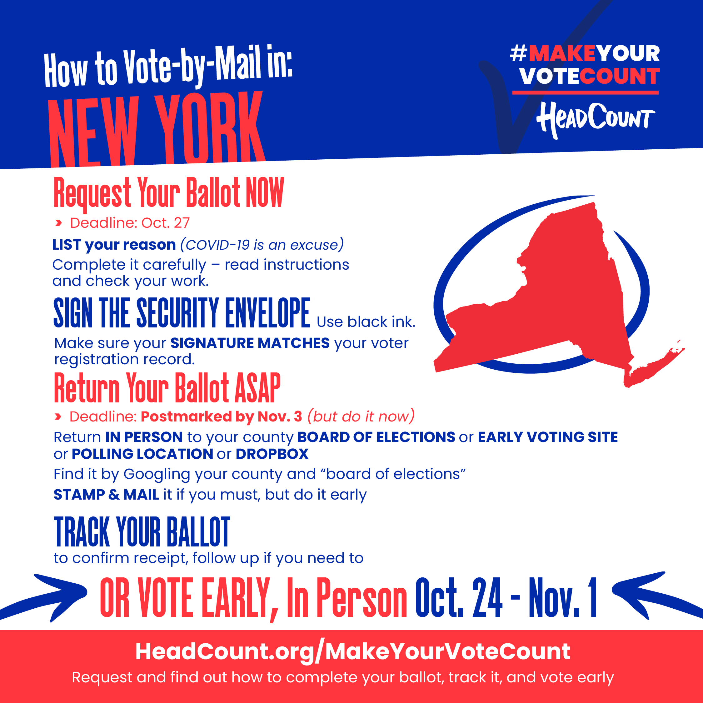 Make Your Vote Count HeadCount