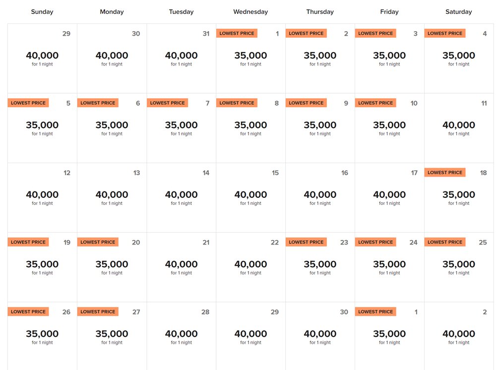How does Marriott Bonvoy set peak and offpeak redemptions?