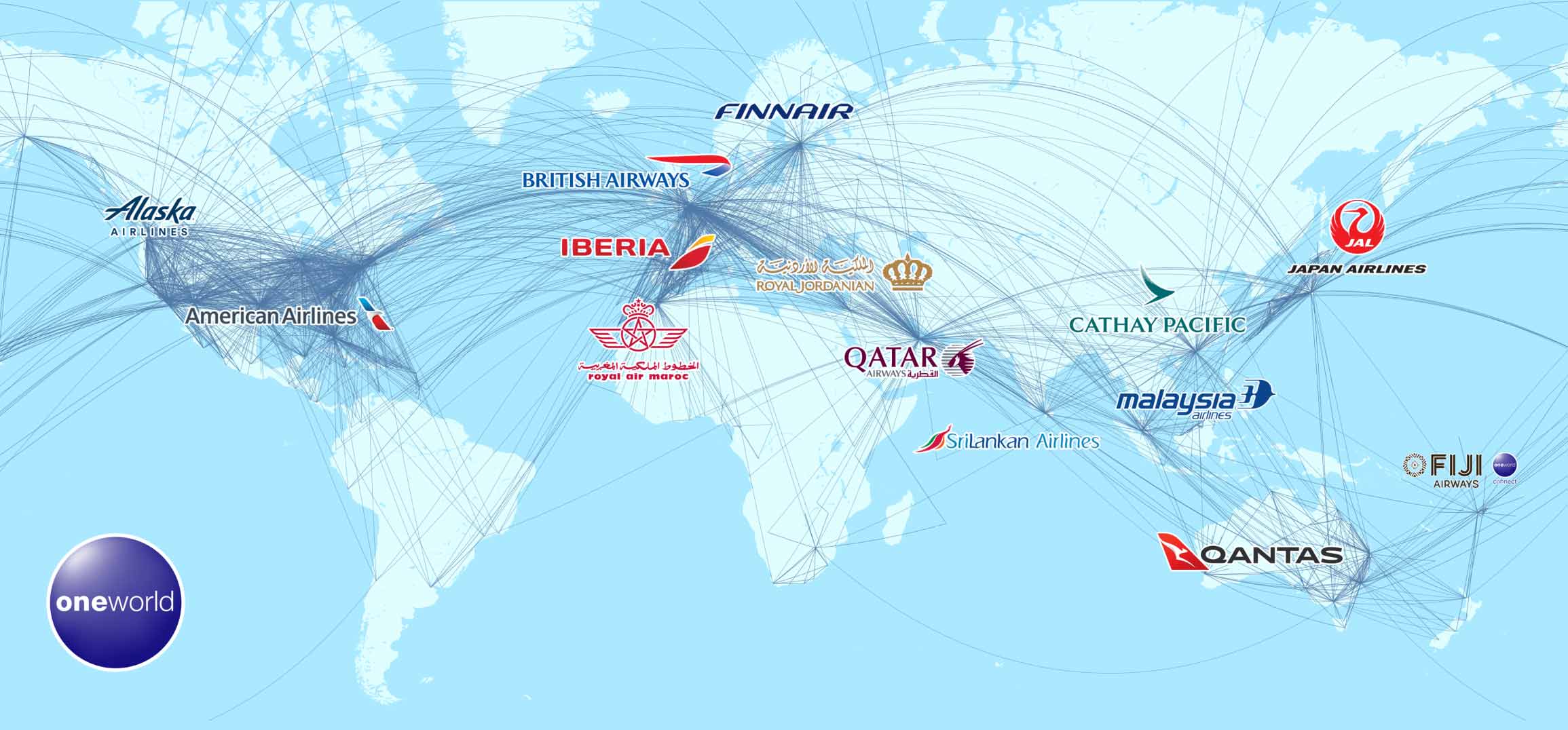 How to use the British Airways multipartner Avios chart