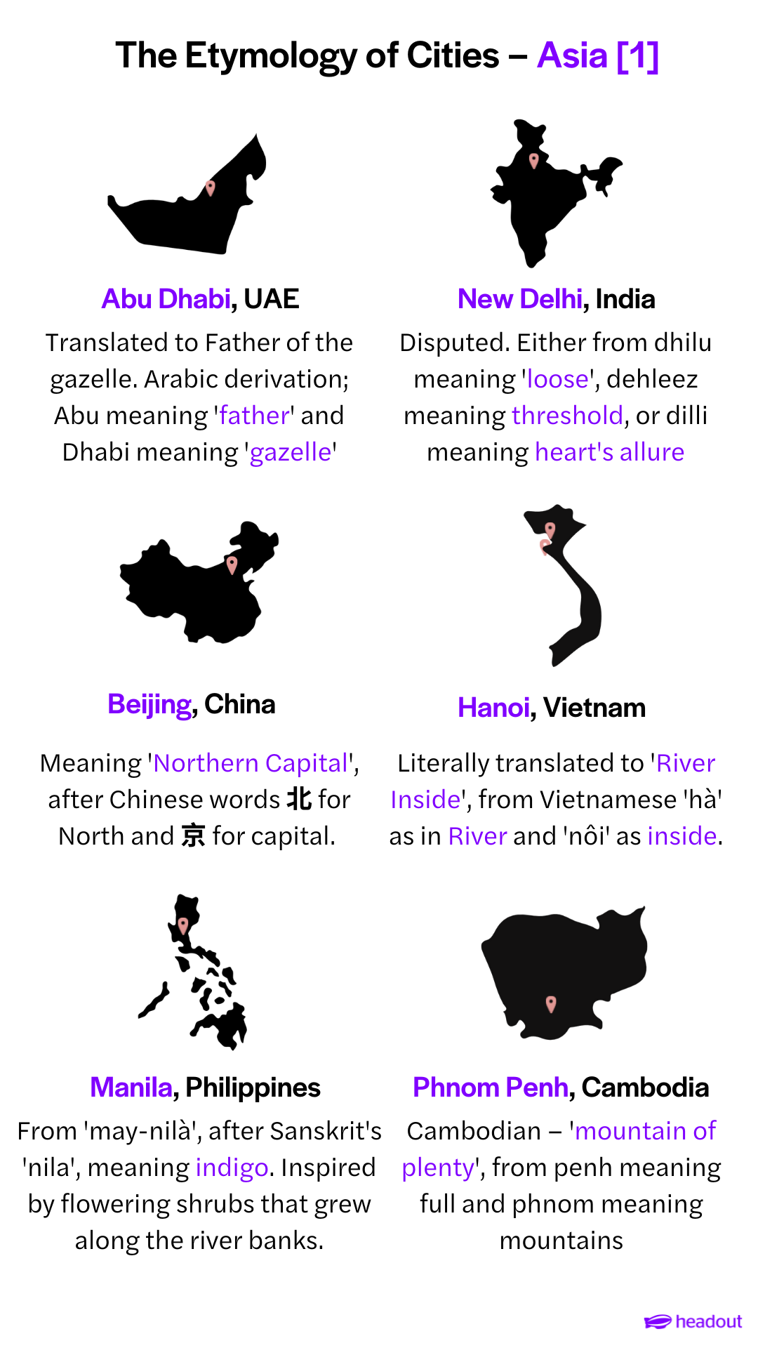 Know how these 72 cities got their unique names